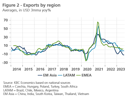 Brazilian Real Outlook: FOMC, COPOM Could Set the Tone for USD/BRL