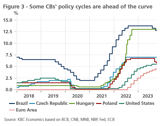 Brazilian Real Outlook: FOMC, COPOM Could Set the Tone for USD/BRL