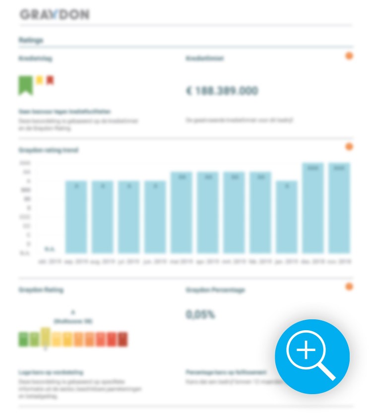 Detailrapport Graydon