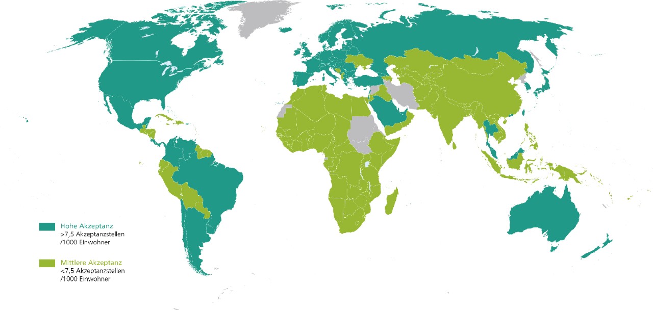Länder, in denen Mastercard und Visa akzeptiert werden