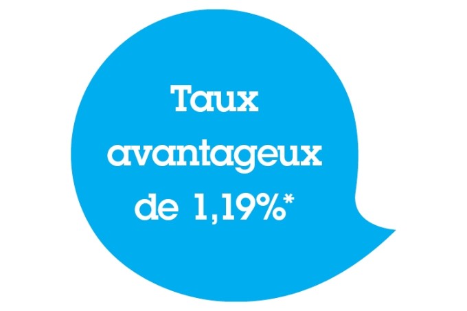 prêt voiture écologique prêt voiture écologique