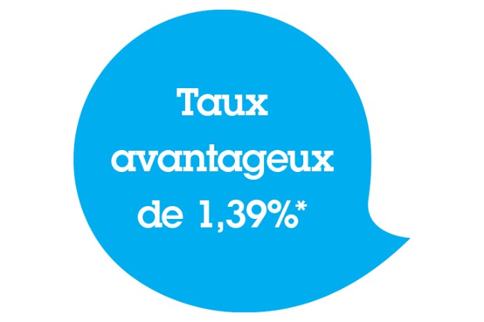 prêt voiture neuve prêt voiture neuve