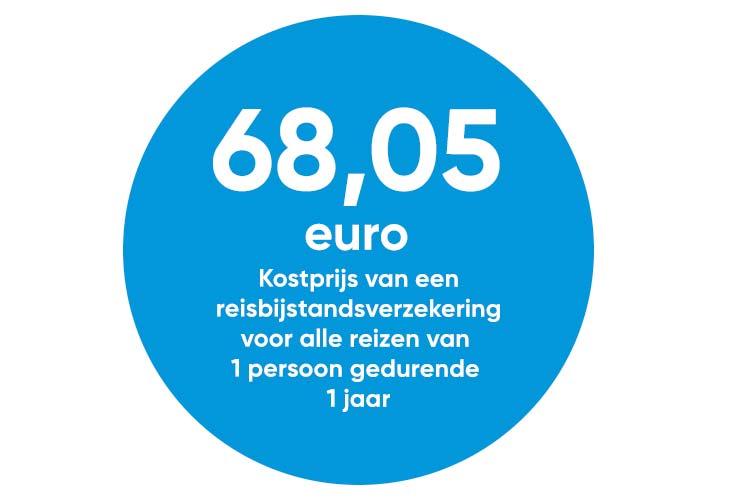 Web Kostprijs reisbijstandsverzekering voor alle reizen van 1 persoon gedurende 1 jaar